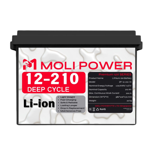 Moli Lithium 12V 300 A 3.84 KW - Image 3